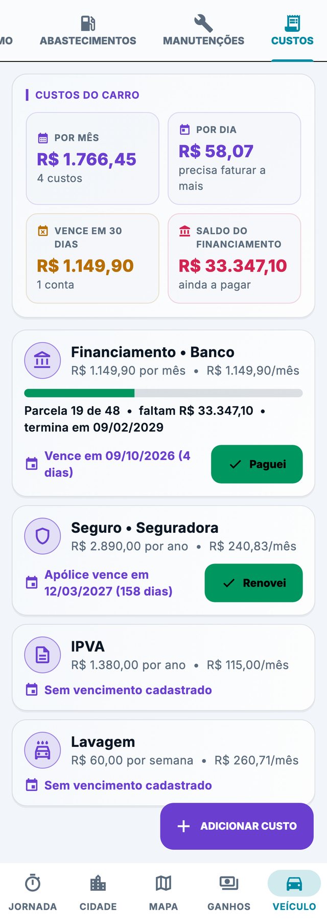 Custos do carro: total por mês, por dia, contas a vencer e saldo do financiamento